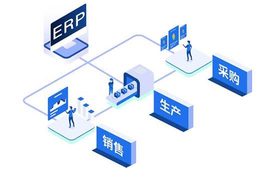 化工ERP系統的可擴展性如何？