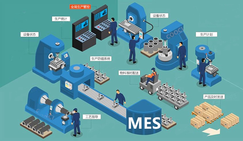 多品種電子元件企業：化工材料MES系統如何適配需求？